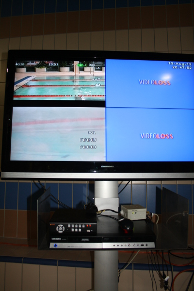 Videoanlage mit zwei aktiven Kameras